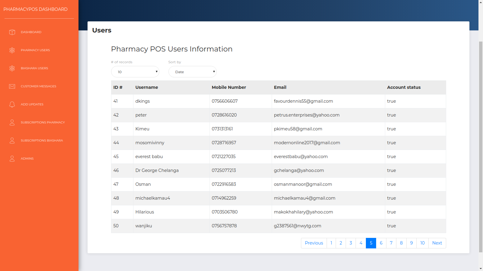 Pharmacy POS CRM